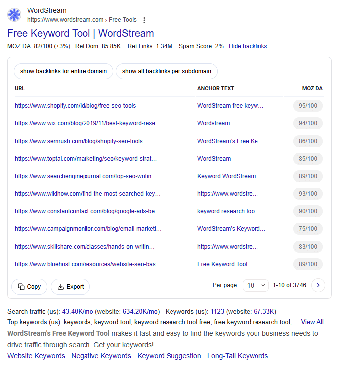 Backlink detailed data