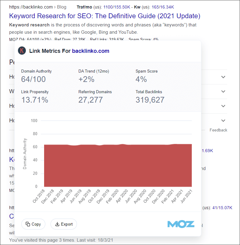 Moz metrics popup panel and DA trend chart