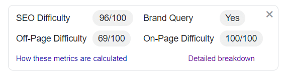 SEO Difficulty Widget